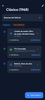 Historial completo de servicios